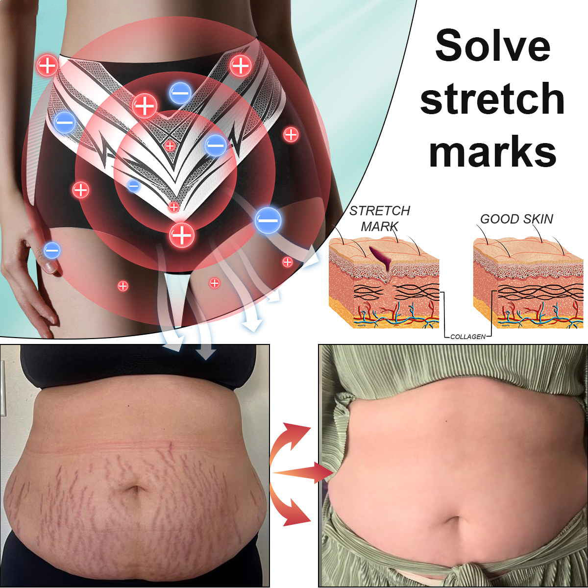 Self-Heating Shaping Shorts | Shape While You Wear, Tummy Control & Butt Lift for a Firm, Attractive Curve