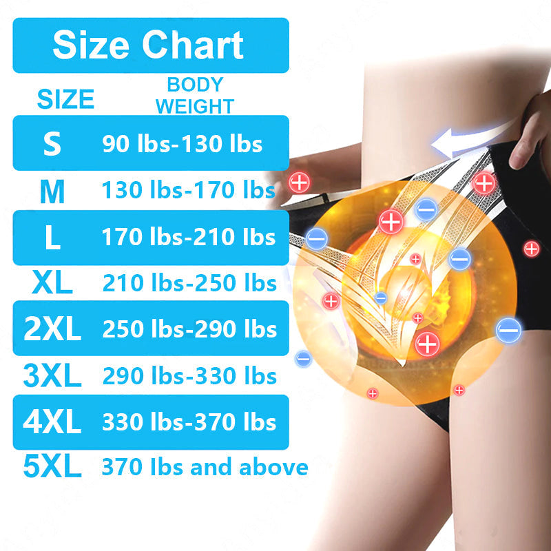Self-Heating Shaping Shorts | Shape While You Wear, Tummy Control & Butt Lift for a Firm, Attractive Curve