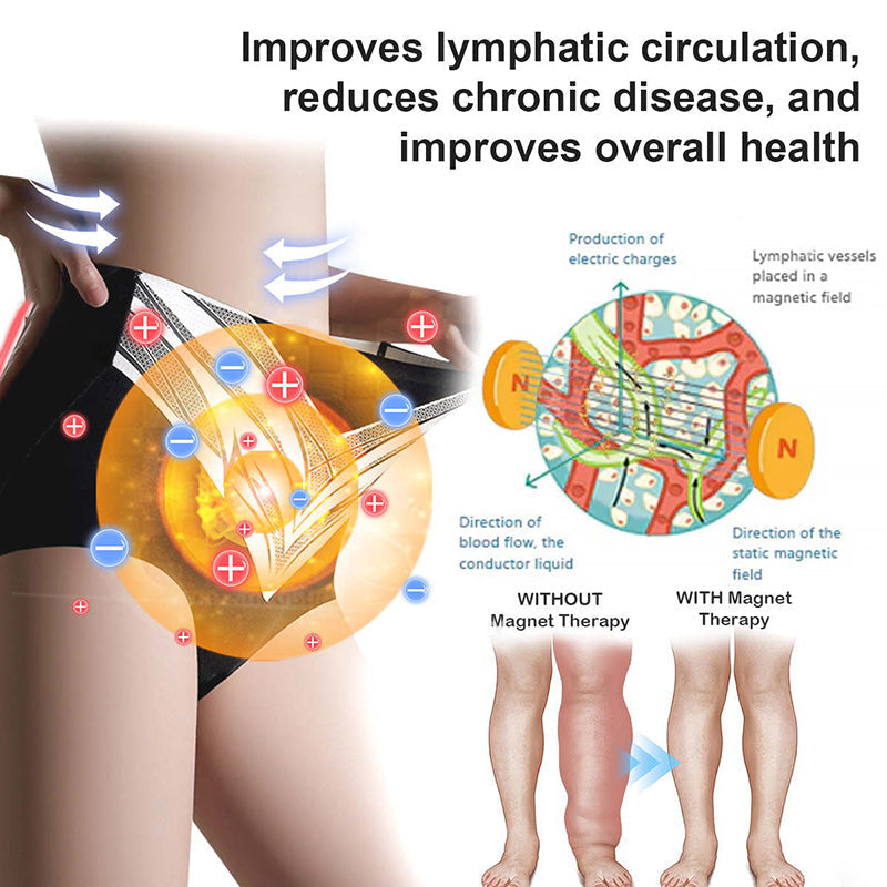 Self-Heating Shaping Shorts | Shape While You Wear, Tummy Control & Butt Lift for a Firm, Attractive Curve