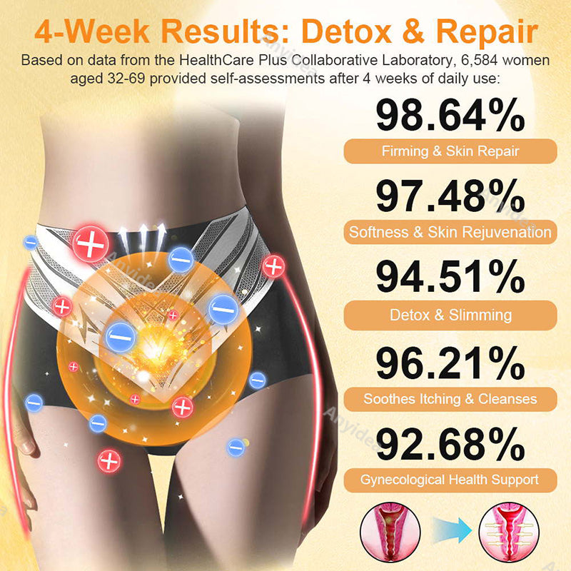 Self-Heating Shaping Shorts | Shape While You Wear, Tummy Control & Butt Lift for a Firm, Attractive Curve