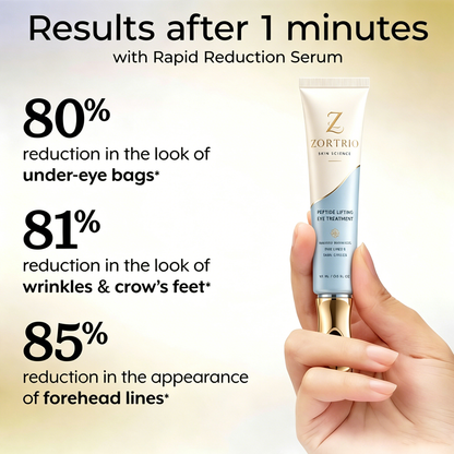ZORTRIO™ Instant Face Temporary Tightener – Instant visible results in 30 seconds